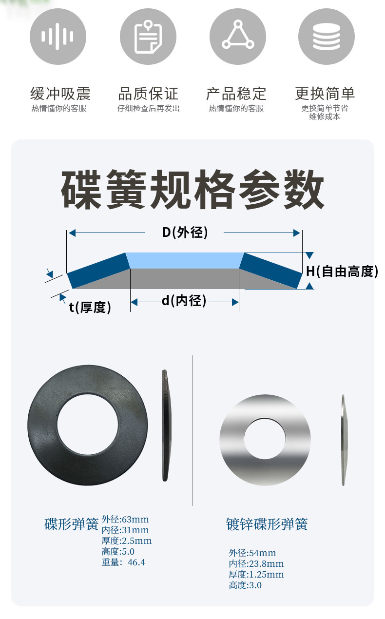 碟簧現(xiàn)貨詳情_(kāi)02.jpg